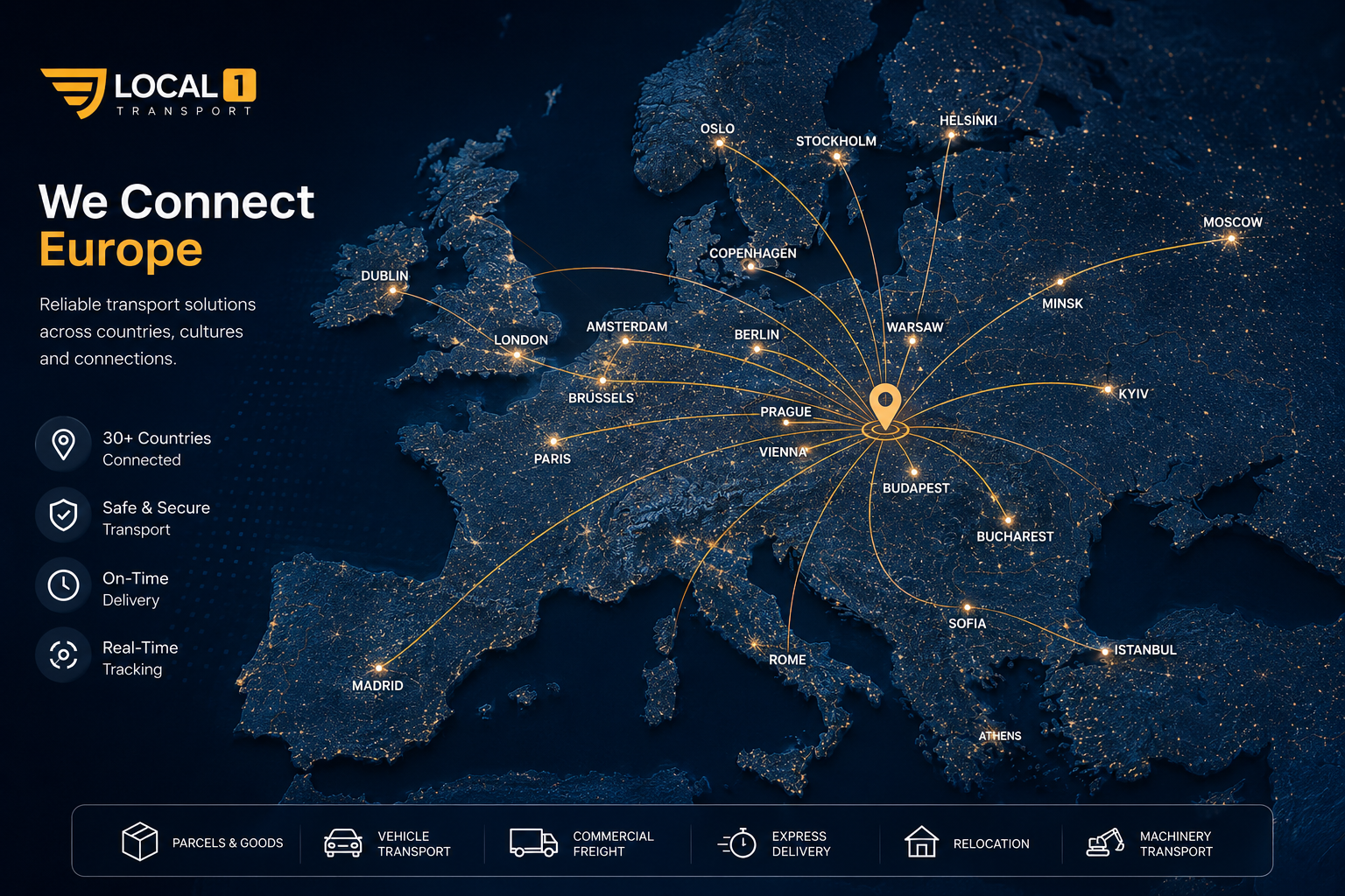 European transport network